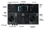 DENON PRIME GO